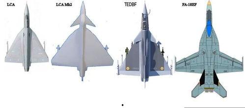 怎么画国产战斗机视频,从零开始，绘制我国战鹰风采